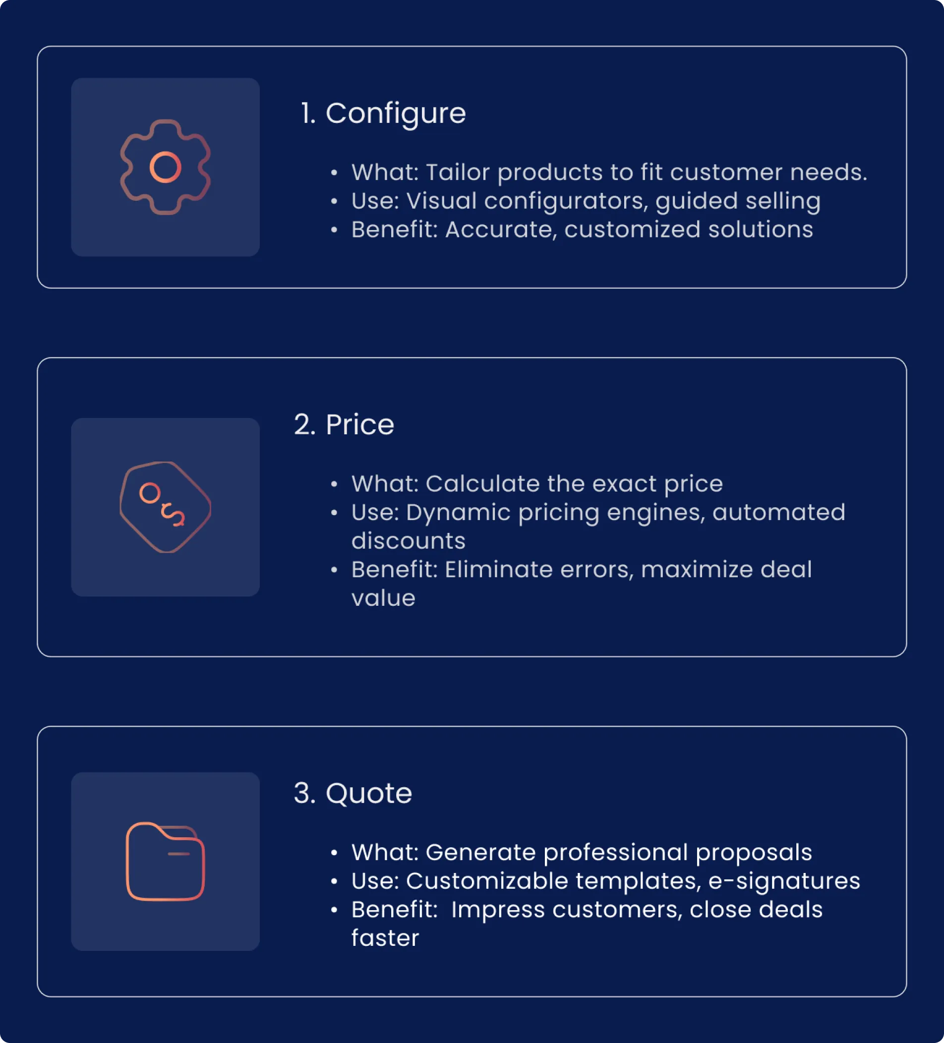 Industrial CPQ Platform
